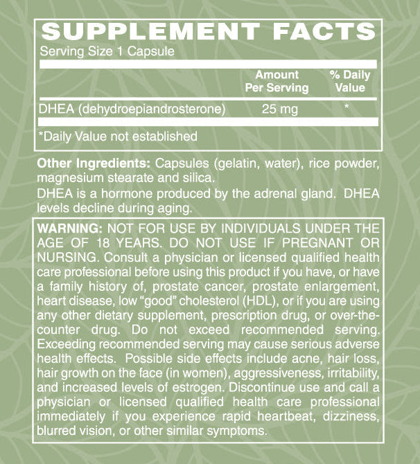 DHEA