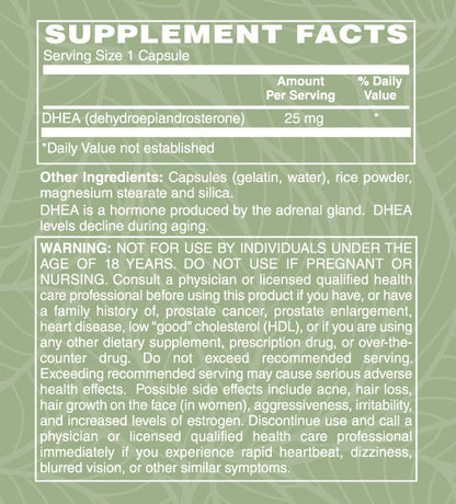 DHEA