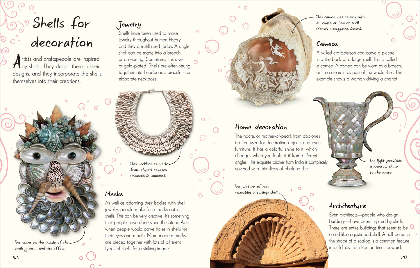 Anthology of Shells